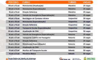 DETRAN-CALENDARIO_CURSOS-EPTRAN-_ARTE_DETRAN_AM-1568x1235